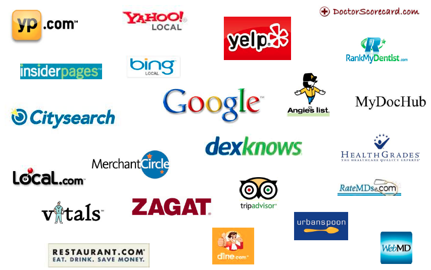SOCIAL MEDIA SITES REPUTATION MANAGEMENT
